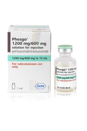 Imagen de PHESGO / PERJETA+HERCEPTIN